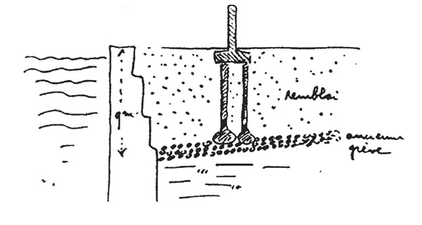 Schéma des fondations. A gauche, le mur de quai, à droite l’un des pieux.